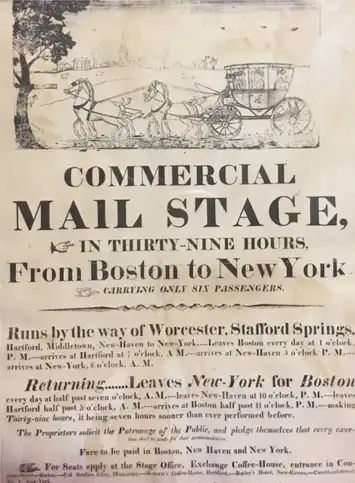 Vintage poster advertising a commercial mail stagecoach service from Boston to New York.