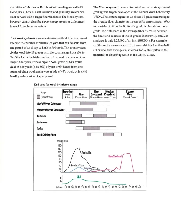 Graph and text analyzing COVID-19 cases and testing in California over time.